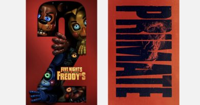 Oscars continue habit of underrecognizing the horror genre 