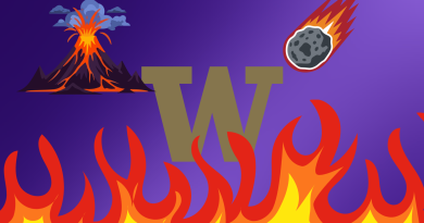 The end of the world is coming: predictions by UWT graduate students